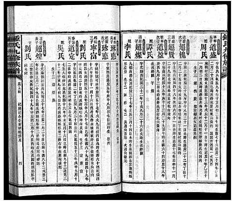 [锺]锺氏九修族谱_共3编28卷100辑_及卷首末-益阳锺氏九修族谱_资阳官厅村锺氏族谱_锺氏九修族谱 (湖南) 锺氏九修家谱_九.pdf