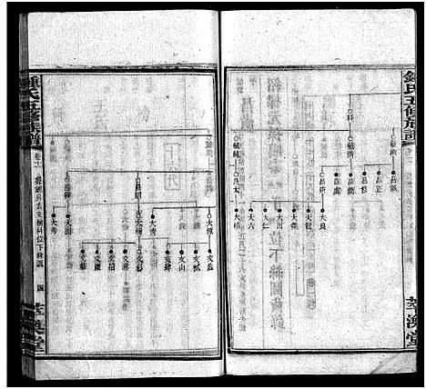 [锺]锺氏五修族谱_13卷首2卷-锺氏族谱_钟氏五修族谱 (湖南) 锺氏五修家谱_十一.pdf