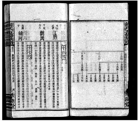 [锺]锺氏五修族谱_13卷首2卷-锺氏族谱_钟氏五修族谱 (湖南) 锺氏五修家谱_十二.pdf