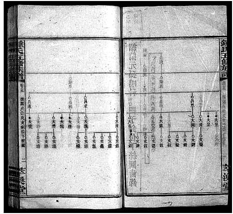 [锺]锺氏五修族谱_13卷首2卷-锺氏族谱_钟氏五修族谱 (湖南) 锺氏五修家谱_十五.pdf