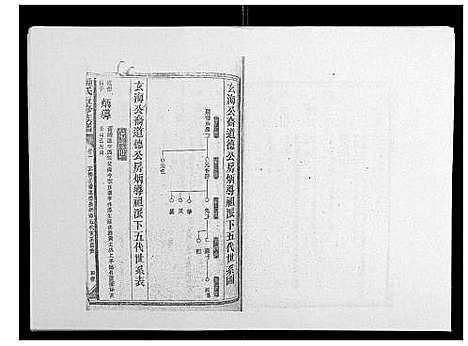 [锺]锺氏五修族谱_37卷首末各1卷 (湖南) 锺氏五修家谱_二.pdf