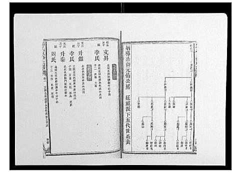 [锺]锺氏五修族谱_37卷首末各1卷 (湖南) 锺氏五修家谱_二.pdf