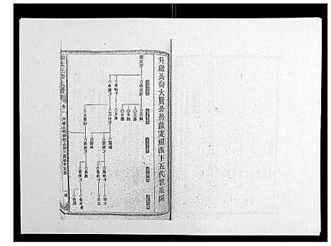 [锺]锺氏五修族谱_37卷首末各1卷 (湖南) 锺氏五修家谱_三.pdf