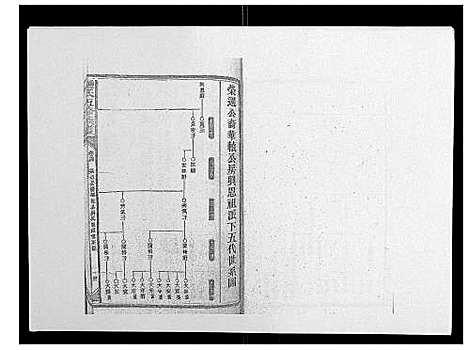 [锺]锺氏五修族谱_37卷首末各1卷 (湖南) 锺氏五修家谱_五.pdf