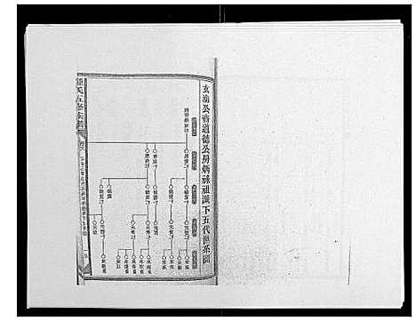 [锺]锺氏五修族谱_37卷首末各1卷 (湖南) 锺氏五修家谱_七.pdf