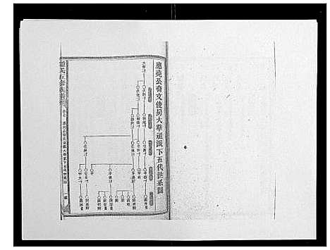 [锺]锺氏五修族谱_37卷首末各1卷 (湖南) 锺氏五修家谱_八.pdf