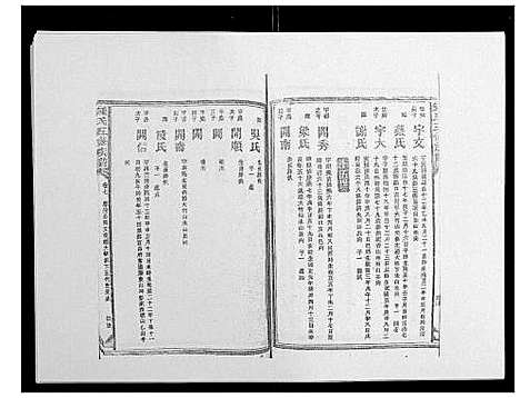 [锺]锺氏五修族谱_37卷首末各1卷 (湖南) 锺氏五修家谱_八.pdf