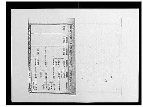 [锺]锺氏五修族谱_37卷首末各1卷 (湖南) 锺氏五修家谱_十三.pdf