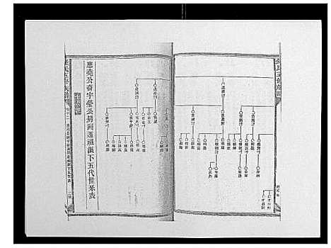 [锺]锺氏五修族谱_37卷首末各1卷 (湖南) 锺氏五修家谱_十三.pdf