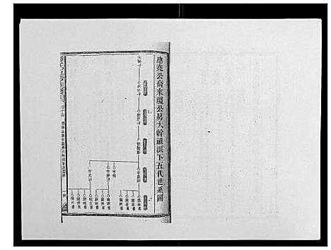 [锺]锺氏五修族谱_37卷首末各1卷 (湖南) 锺氏五修家谱_十五.pdf