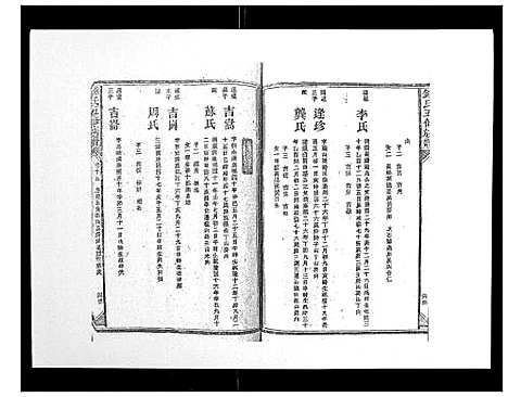 [锺]锺氏五修族谱_37卷首末各1卷 (湖南) 锺氏五修家谱_十六.pdf