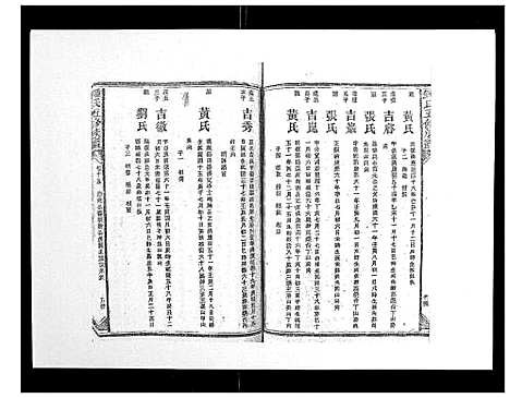 [锺]锺氏五修族谱_37卷首末各1卷 (湖南) 锺氏五修家谱_十六.pdf