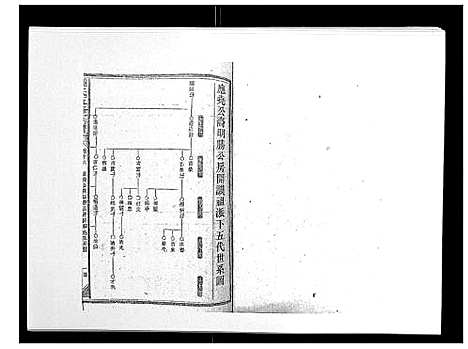 [锺]锺氏五修族谱_37卷首末各1卷 (湖南) 锺氏五修家谱_十七.pdf