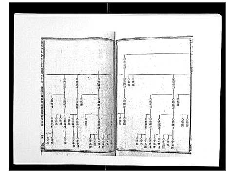 [锺]锺氏五修族谱_37卷首末各1卷 (湖南) 锺氏五修家谱_十七.pdf