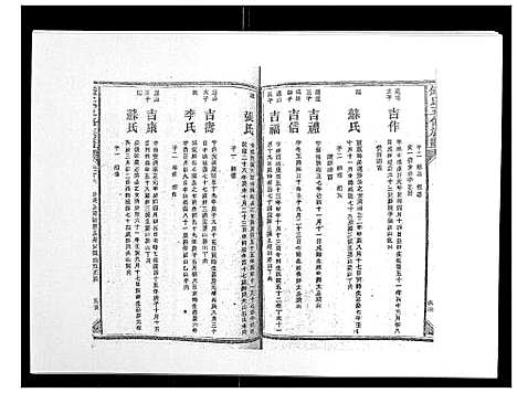 [锺]锺氏五修族谱_37卷首末各1卷 (湖南) 锺氏五修家谱_十七.pdf