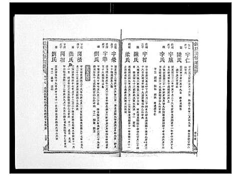 [锺]锺氏五修族谱_37卷首末各1卷 (湖南) 锺氏五修家谱_十八.pdf