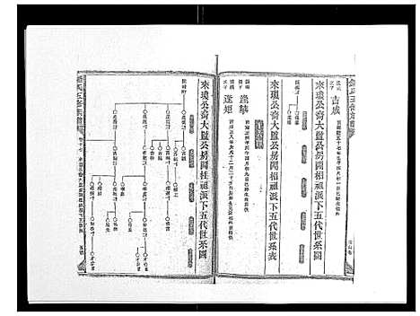 [锺]锺氏五修族谱_37卷首末各1卷 (湖南) 锺氏五修家谱_十八.pdf