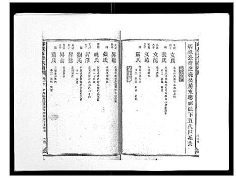 [锺]锺氏五修族谱_37卷首末各1卷 (湖南) 锺氏五修家谱_十九.pdf