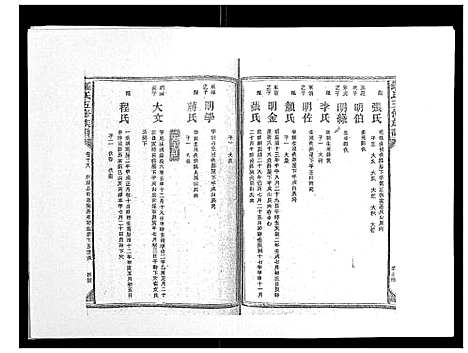 [锺]锺氏五修族谱_37卷首末各1卷 (湖南) 锺氏五修家谱_十九.pdf