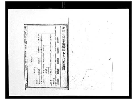 [锺]锺氏五修族谱_37卷首末各1卷 (湖南) 锺氏五修家谱_二十.pdf