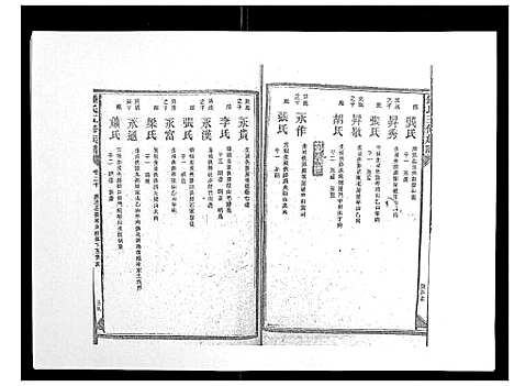 [锺]锺氏五修族谱_37卷首末各1卷 (湖南) 锺氏五修家谱_二十.pdf