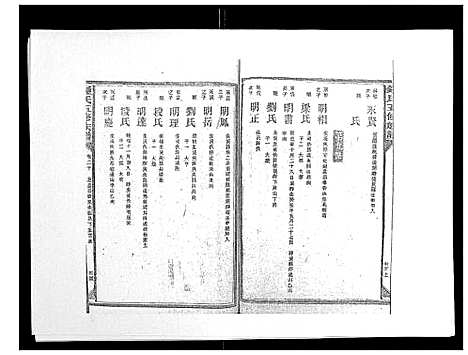 [锺]锺氏五修族谱_37卷首末各1卷 (湖南) 锺氏五修家谱_二十.pdf