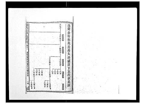 [锺]锺氏五修族谱_37卷首末各1卷 (湖南) 锺氏五修家谱_二十二.pdf