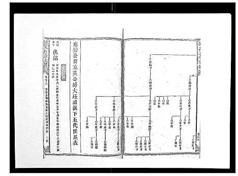 [锺]锺氏五修族谱_37卷首末各1卷 (湖南) 锺氏五修家谱_二十二.pdf