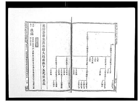 [锺]锺氏五修族谱_37卷首末各1卷 (湖南) 锺氏五修家谱_二十二.pdf