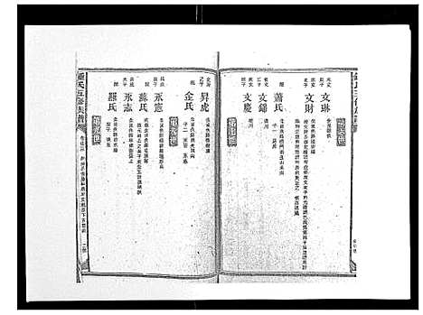 [锺]锺氏五修族谱_37卷首末各1卷 (湖南) 锺氏五修家谱_二十三.pdf