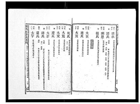 [锺]锺氏五修族谱_37卷首末各1卷 (湖南) 锺氏五修家谱_二十三.pdf