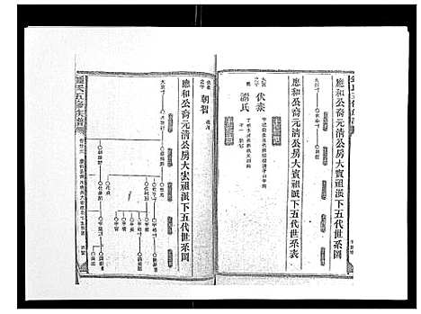 [锺]锺氏五修族谱_37卷首末各1卷 (湖南) 锺氏五修家谱_二十三.pdf