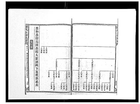 [锺]锺氏五修族谱_37卷首末各1卷 (湖南) 锺氏五修家谱_二十三.pdf