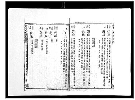 [锺]锺氏五修族谱_37卷首末各1卷 (湖南) 锺氏五修家谱_二十三.pdf