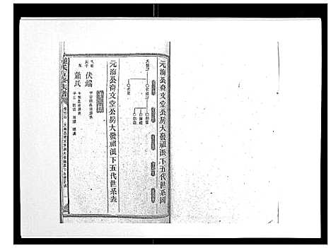 [锺]锺氏五修族谱_37卷首末各1卷 (湖南) 锺氏五修家谱_二十四.pdf