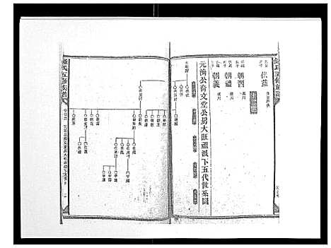 [锺]锺氏五修族谱_37卷首末各1卷 (湖南) 锺氏五修家谱_二十四.pdf