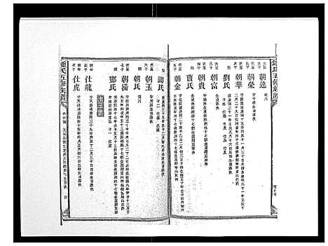 [锺]锺氏五修族谱_37卷首末各1卷 (湖南) 锺氏五修家谱_二十四.pdf