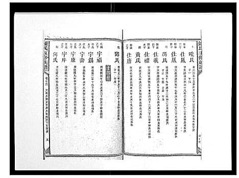 [锺]锺氏五修族谱_37卷首末各1卷 (湖南) 锺氏五修家谱_二十四.pdf