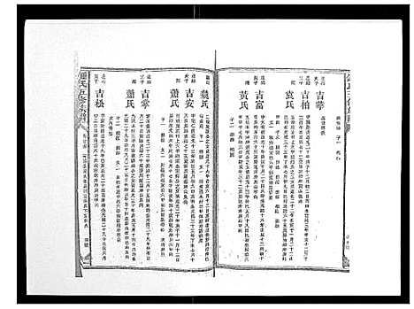 [锺]锺氏五修族谱_37卷首末各1卷 (湖南) 锺氏五修家谱_二十五.pdf