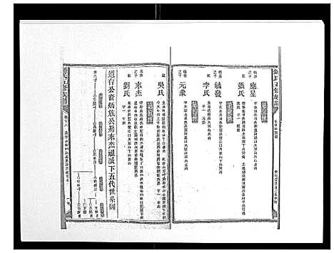 [锺]锺氏五修族谱_37卷首末各1卷 (湖南) 锺氏五修家谱_二十六.pdf