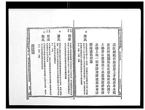 [锺]锺氏五修族谱_37卷首末各1卷 (湖南) 锺氏五修家谱_二十六.pdf