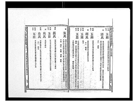 [锺]锺氏五修族谱_37卷首末各1卷 (湖南) 锺氏五修家谱_二十六.pdf