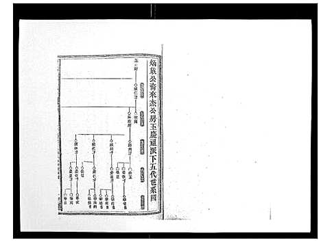 [锺]锺氏五修族谱_37卷首末各1卷 (湖南) 锺氏五修家谱_二十七.pdf