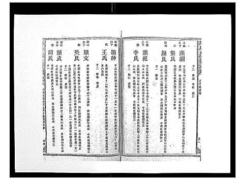 [锺]锺氏五修族谱_37卷首末各1卷 (湖南) 锺氏五修家谱_二十七.pdf