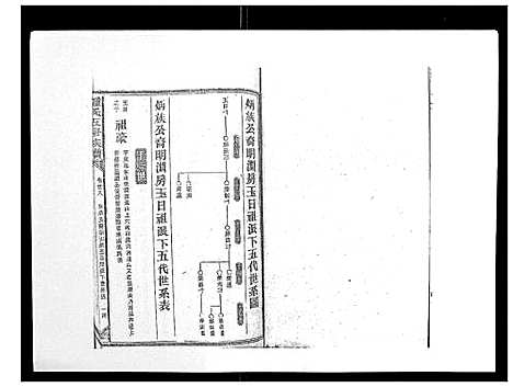 [锺]锺氏五修族谱_37卷首末各1卷 (湖南) 锺氏五修家谱_二十八.pdf