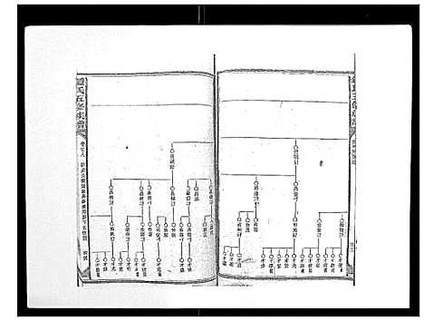 [锺]锺氏五修族谱_37卷首末各1卷 (湖南) 锺氏五修家谱_二十八.pdf