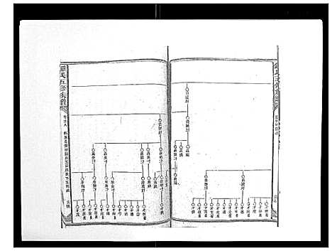 [锺]锺氏五修族谱_37卷首末各1卷 (湖南) 锺氏五修家谱_二十八.pdf