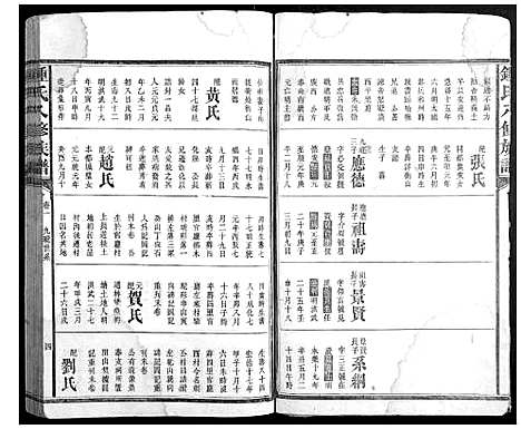 [锺]锺氏八修族谱_45卷首1卷末2卷 (湖南) 锺氏八修家谱_一.pdf