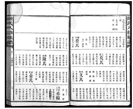 [锺]锺氏八修族谱_45卷首1卷末2卷 (湖南) 锺氏八修家谱_一.pdf