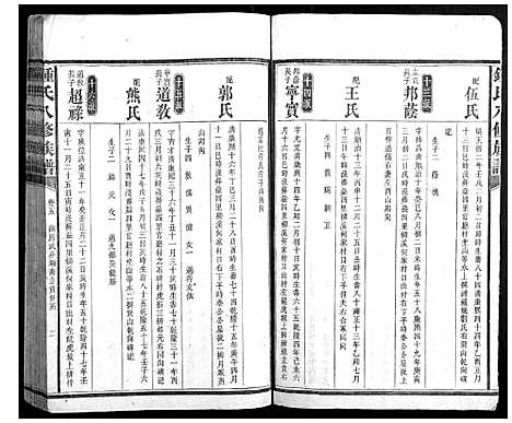 [锺]锺氏八修族谱_45卷首1卷末2卷 (湖南) 锺氏八修家谱_二.pdf